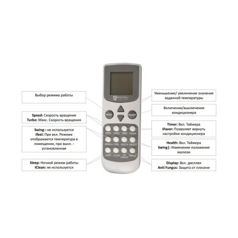 Сплит-система Royal Clima RCI-M50HN фото 2