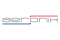 Aeronik